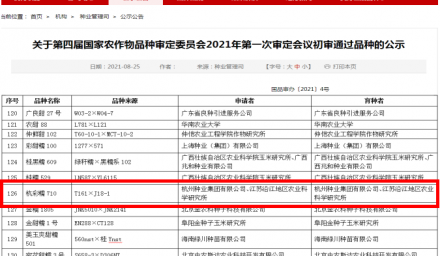 種業振興在行動 | 又一項“零的突破”！杭州種業集團聯合研發的鮮食糯玉米新品種‘杭彩糯710’通過國家級初審