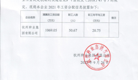 杭州種業(yè)集團(tuán)企業(yè)負(fù)責(zé)人2021年度薪酬信息情況